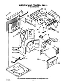 Air flow and control