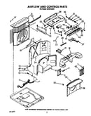 Air flow and control