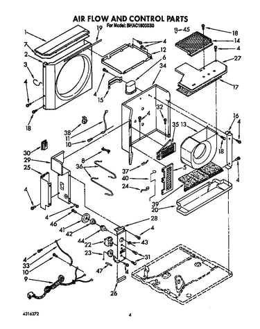Air flow and control