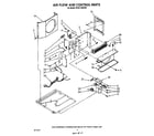Whirlpool BHAC1200XS0 airflow and control diagram