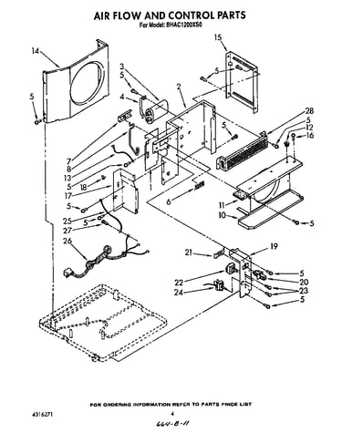 Airflow and control