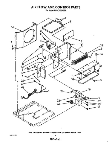 Air flow and control