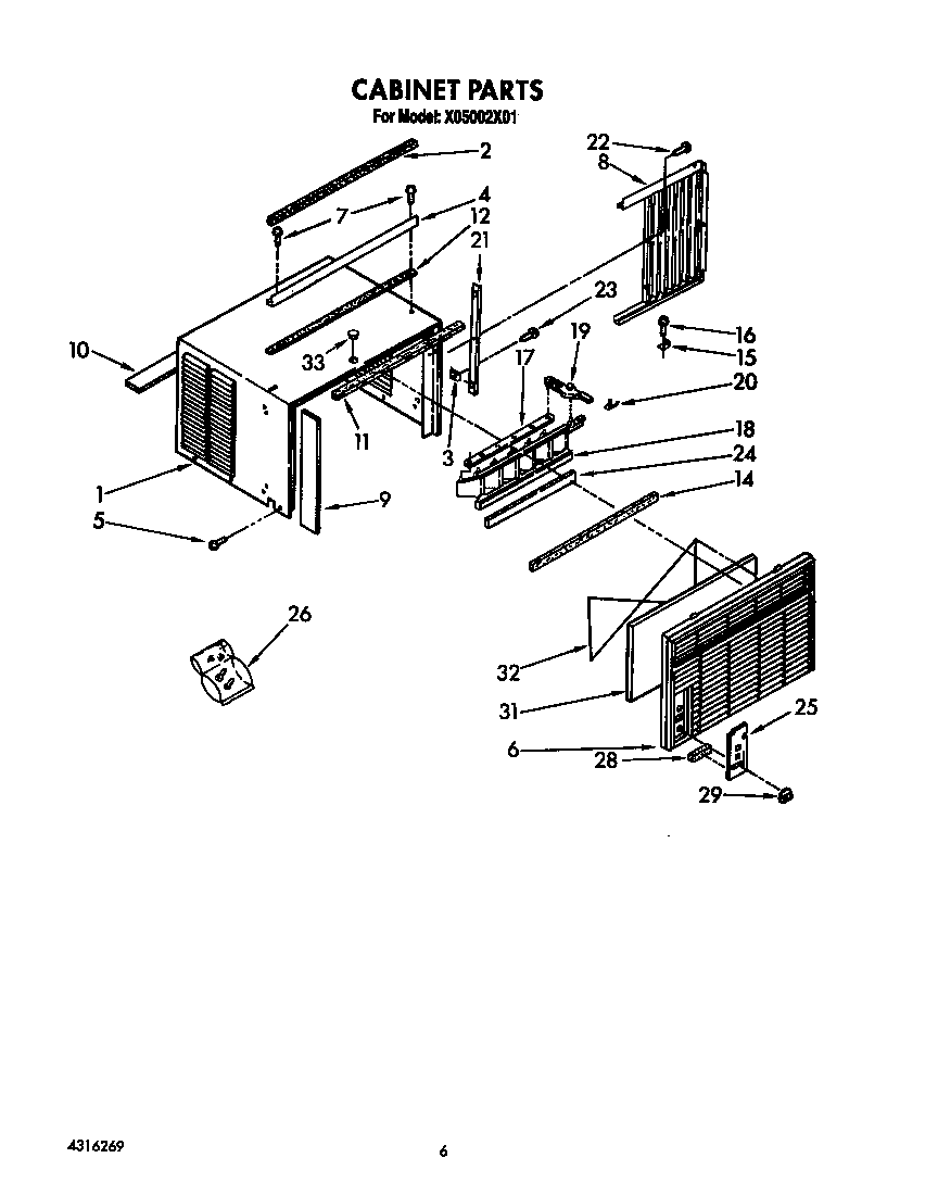 Cabinet