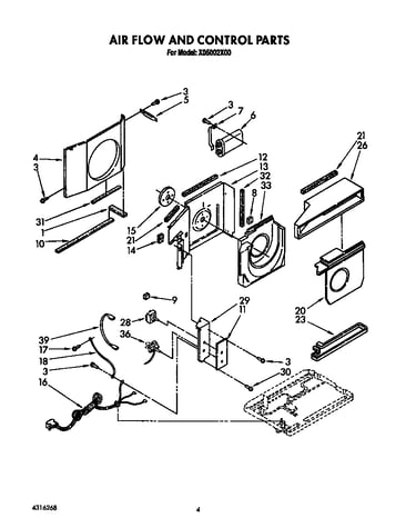 Airflow and control