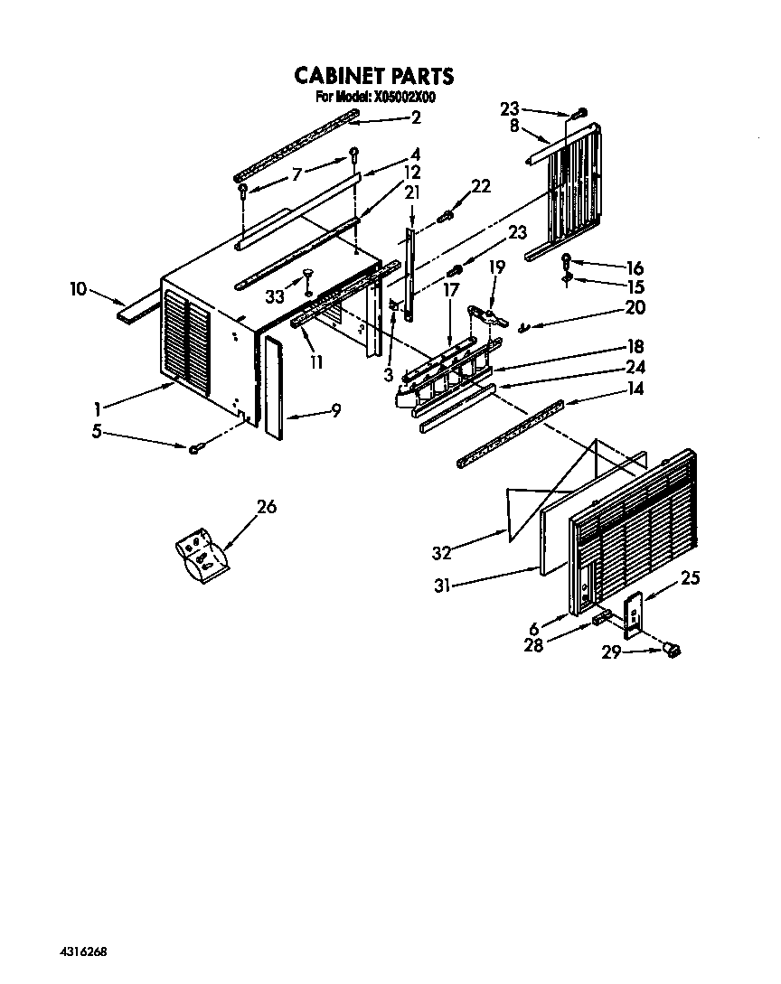 Cabinet