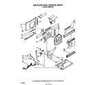 Whirlpool ACM062XX0 airflow and control diagram