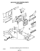 Air flow and control