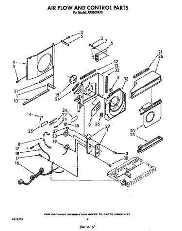 Airflow and control