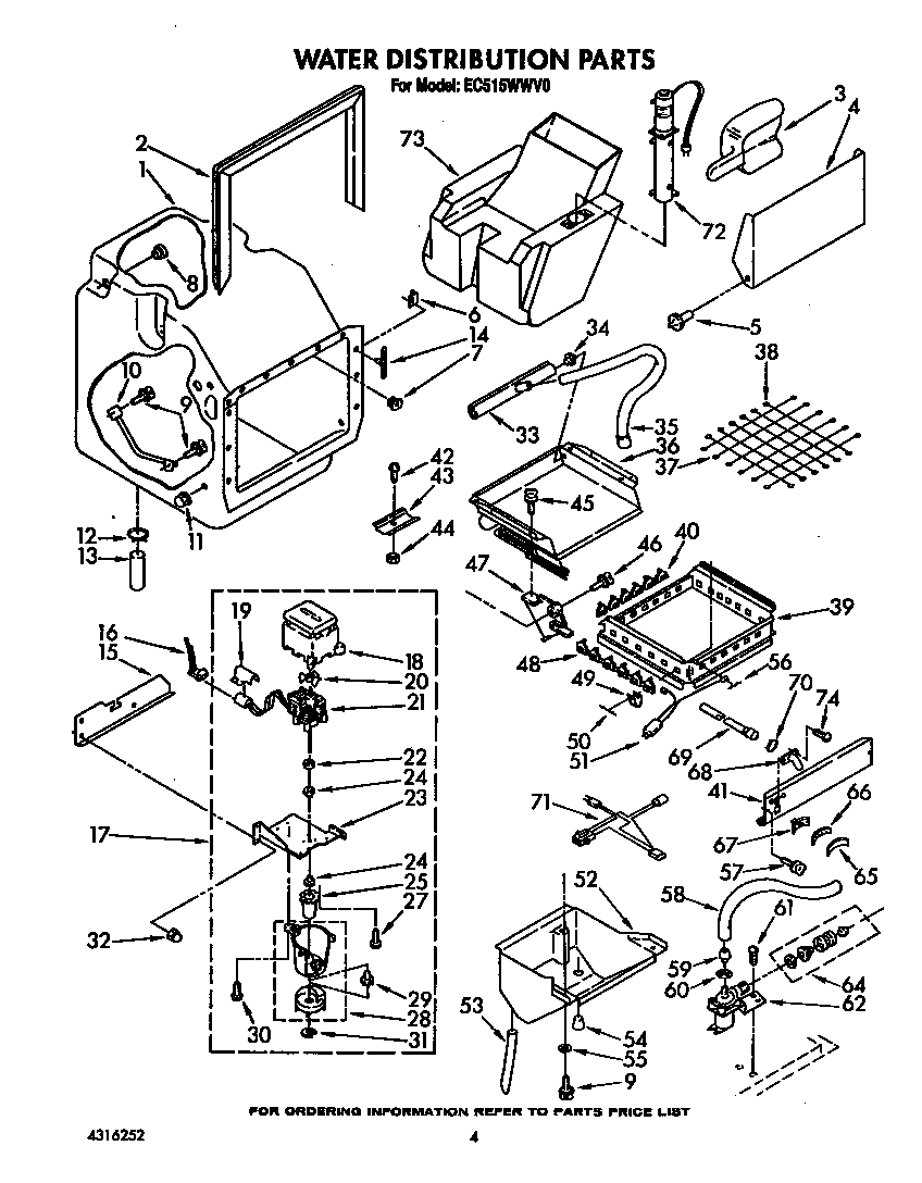 WATER-DISTRIBUTION