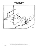 Drain pump
