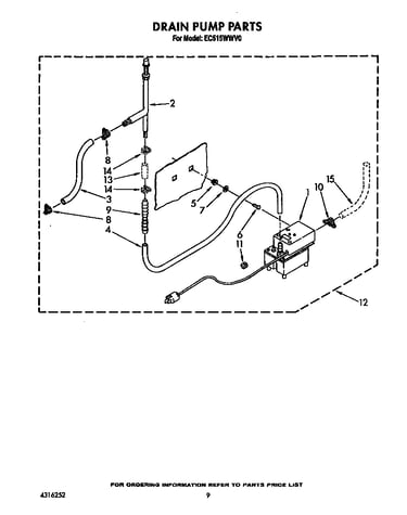 Drain pump