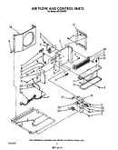 Air flow and control