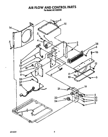 Airflow and control