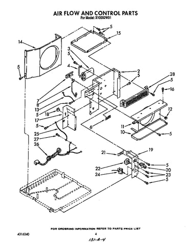 Airflow and control