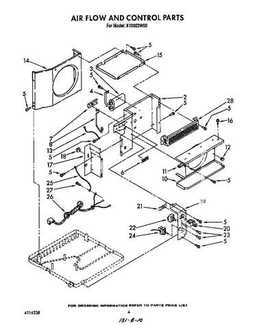 Airflow and control