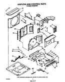 Airflow and control
