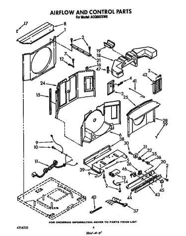 Airflow and control