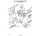 Whirlpool ACQ052XW0 air flow and control diagram
