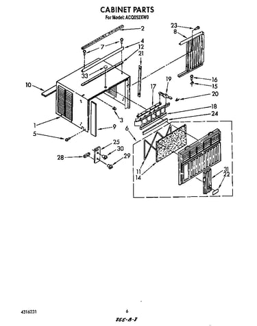 Cabinet