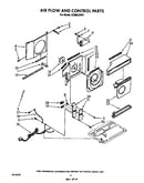 Air flow and control