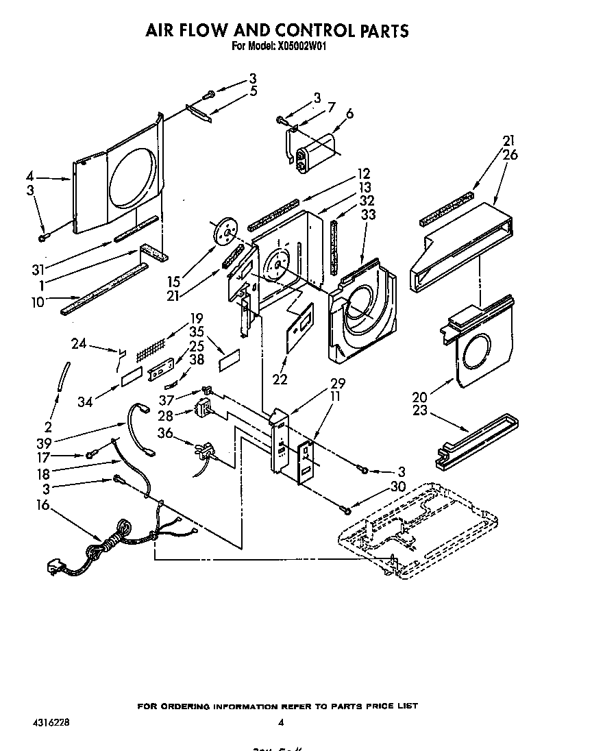 Airflow and control