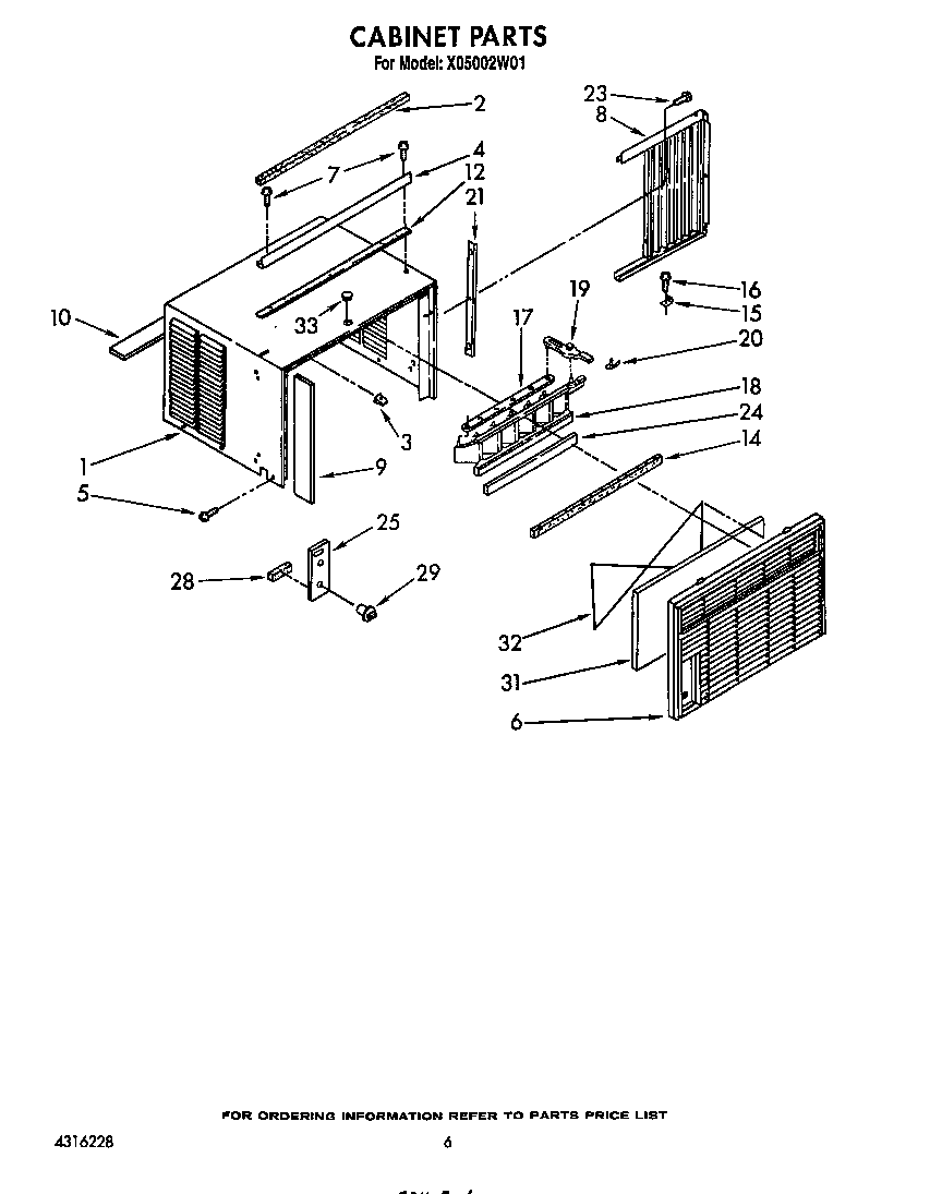 Cabinet