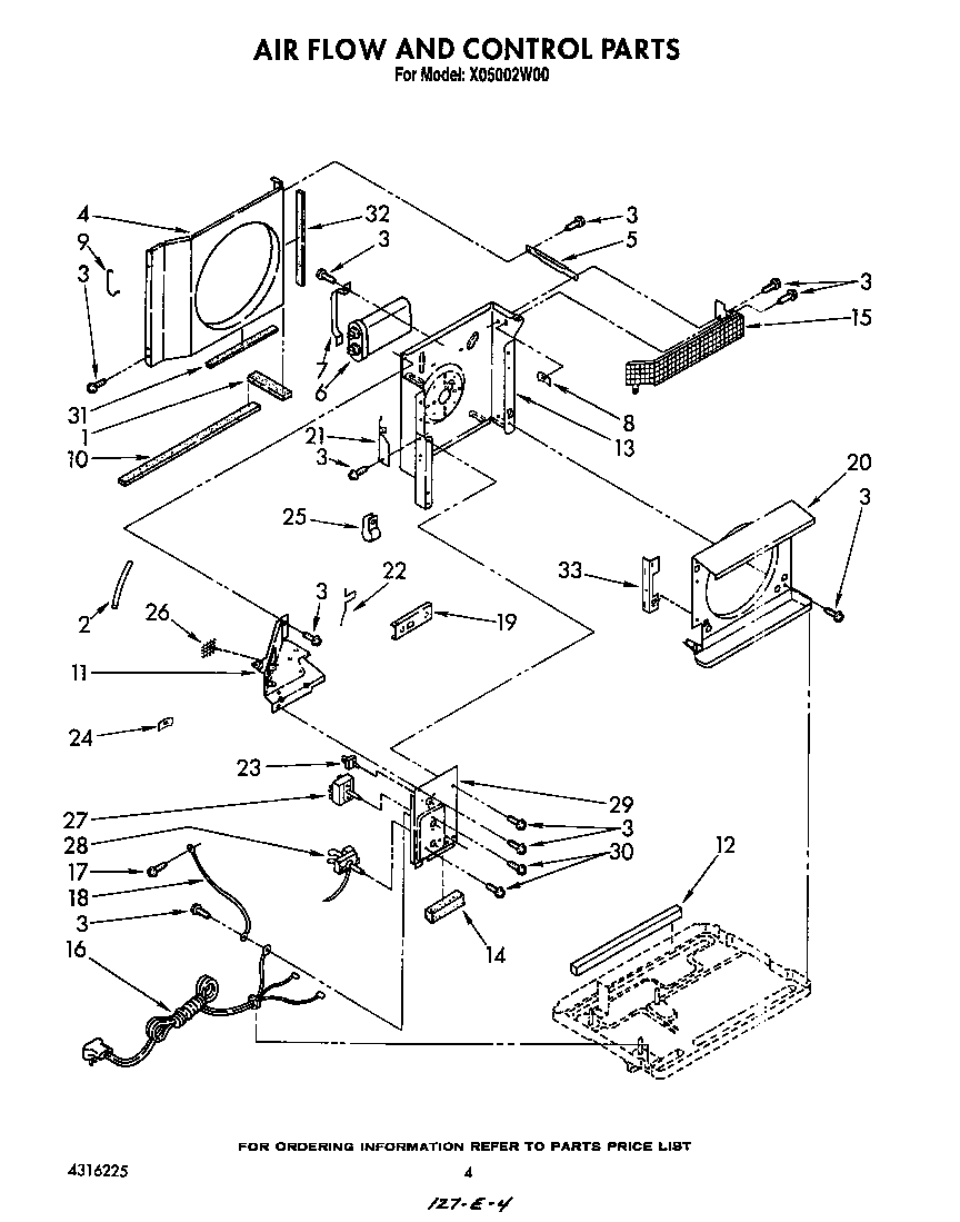 Airflow and control