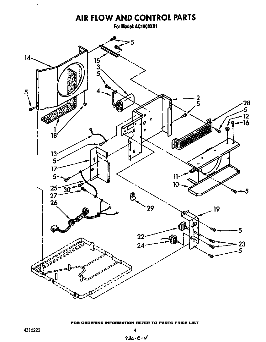 Airflow and control