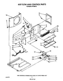 Air flow and control