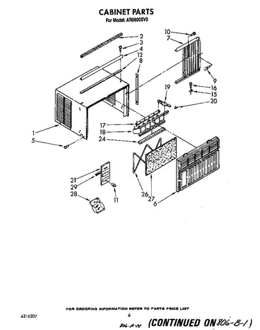 Cabinet