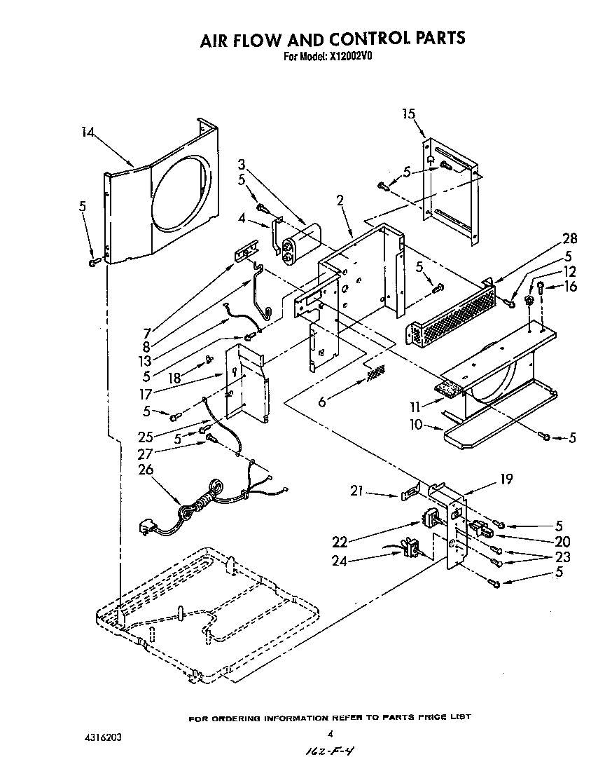 Airflow and control