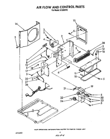Airflow and control