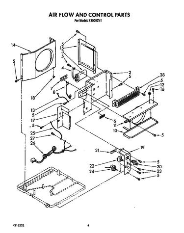 Air flow and control