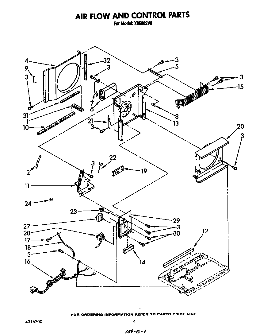 Airflow and control