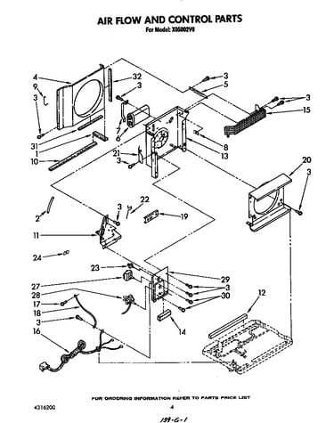 Airflow and control