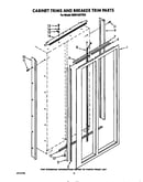 Cabinet trims and breaker trim