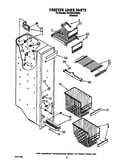 Freezer liner