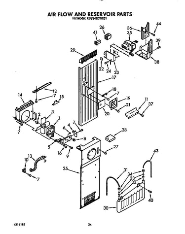 Air flow and reservoir
