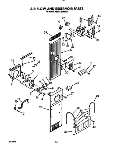 Air flow and reservoir