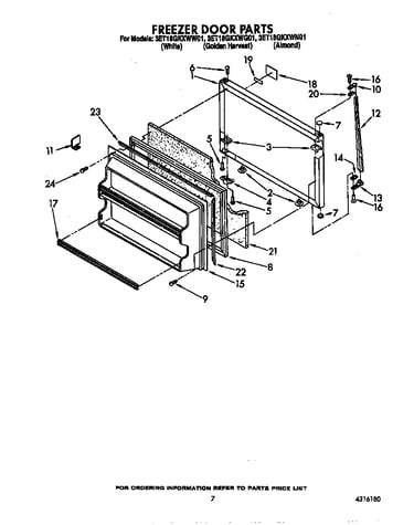 Freezer door