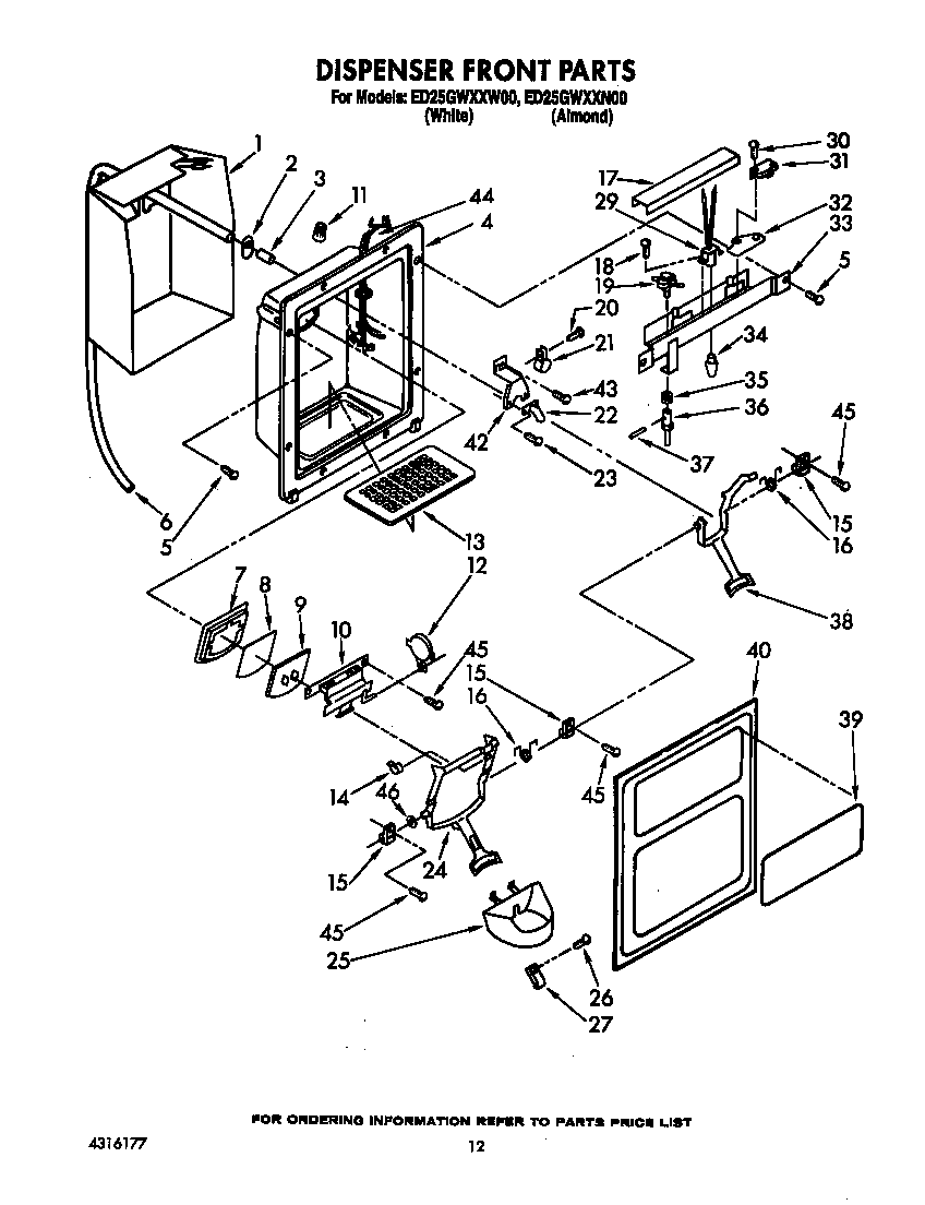 Dispenser front