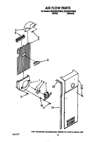 Air flow