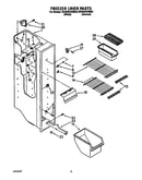 Freezer liner