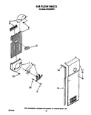 Air flow