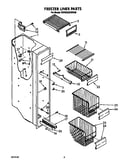 Freezer liner