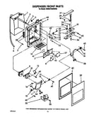 Dispenser front