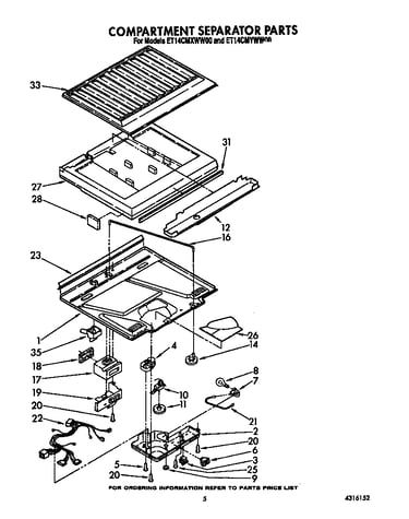 Compartment separator