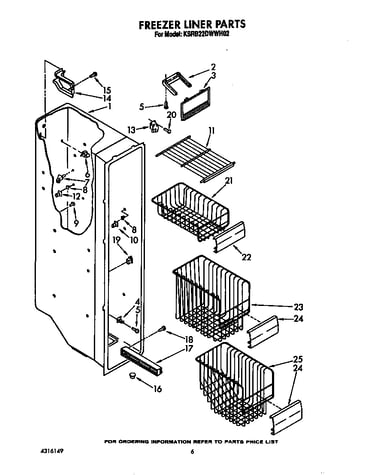 Freezer liner