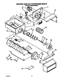 Motor and ice container