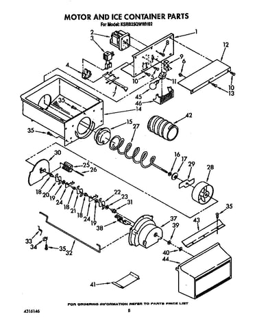 Motor and ice container